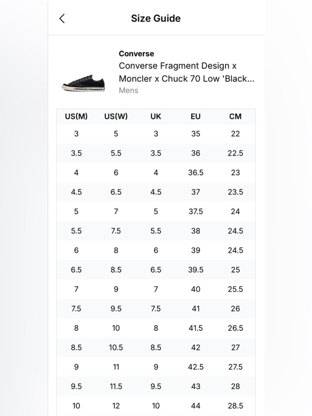 FRAGMENT DESIGN x MONCLER x CONVERSE UNISEX SNEAKERS, US MENS 9/WOMENS 11, BLACK - Picture 14 of 14
